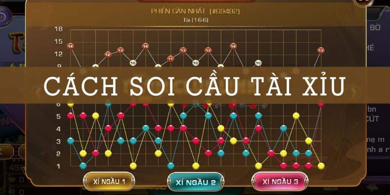 Cầu nghiêng rất dễ gặp trong game tài xỉu